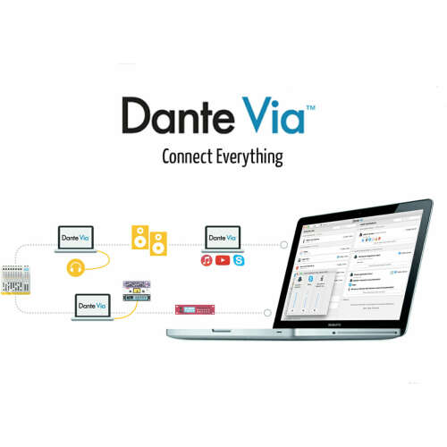 Logiciel Dante Via